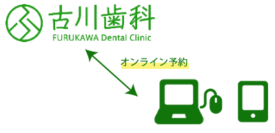 むし歯について